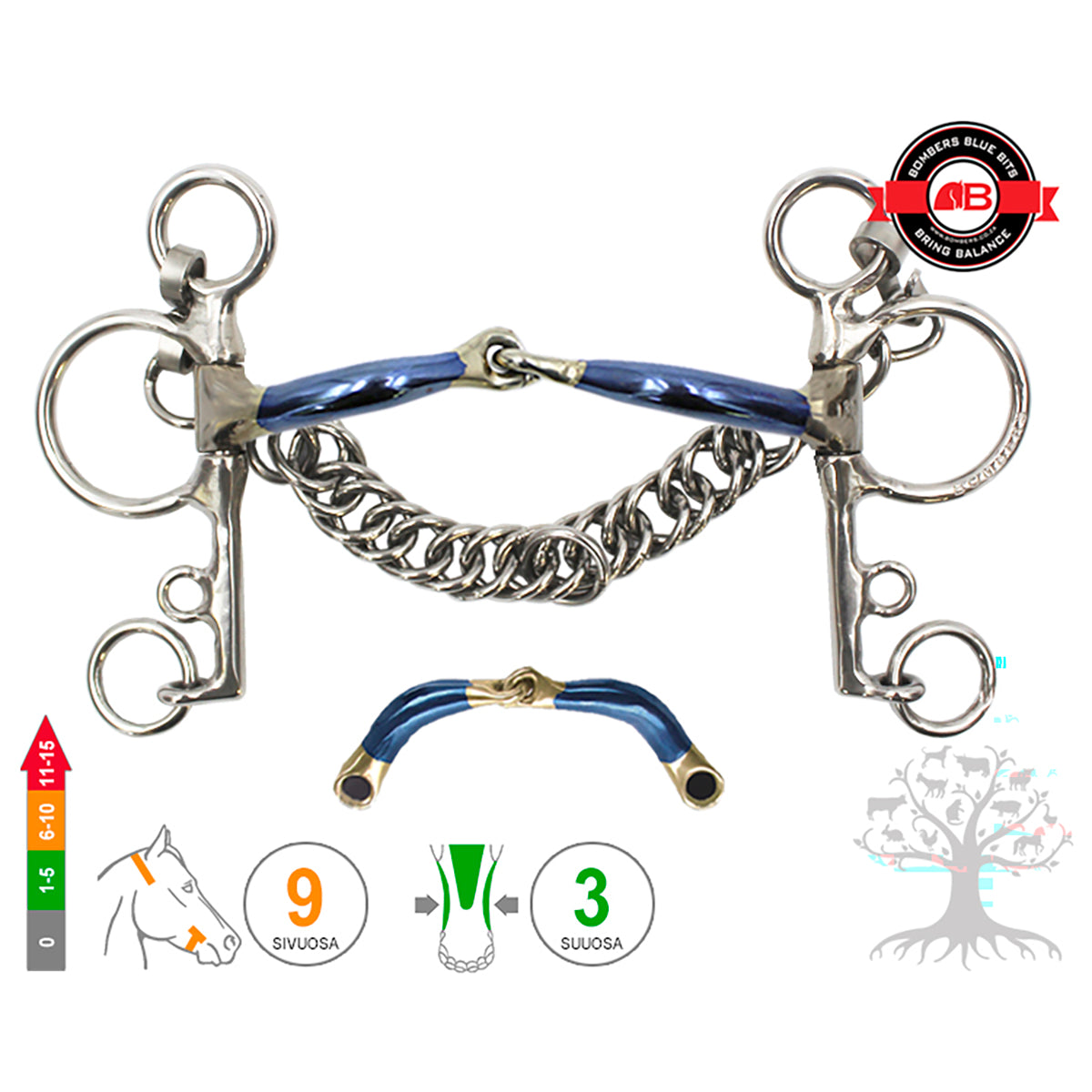 Pelham Snaffle Ultra Comfy Lock Up