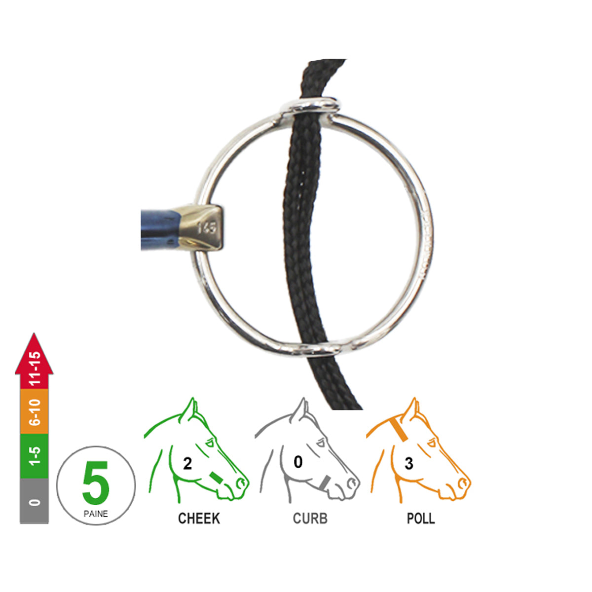 Medium Ring Gag Colin Miles