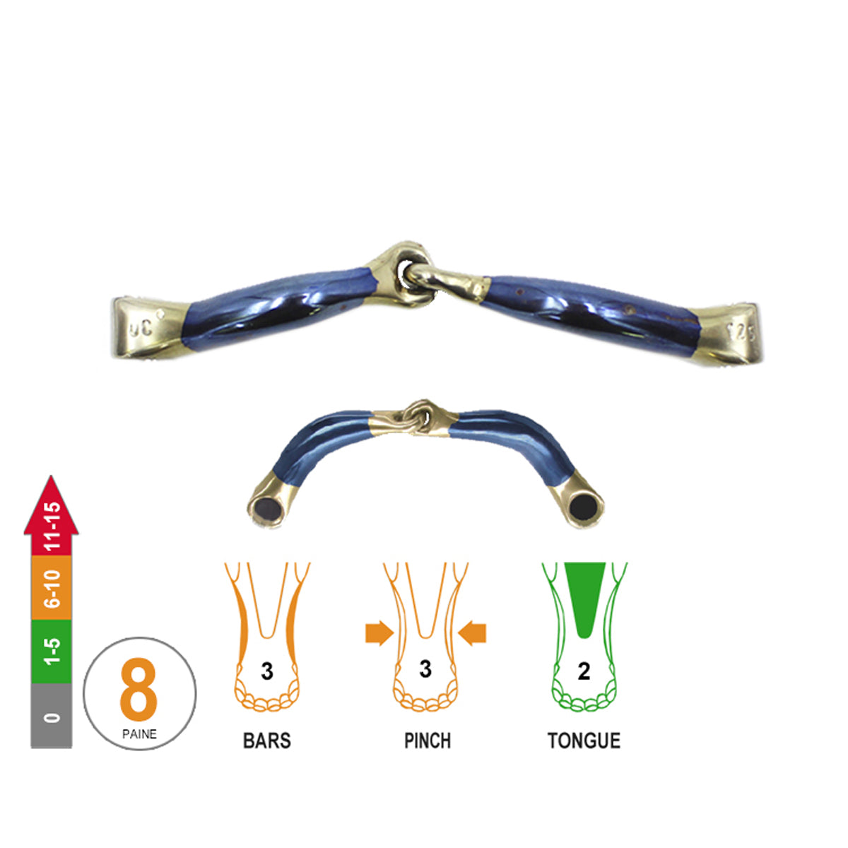 Eggbutt Loose Ring Snaffle Ultra Comfy