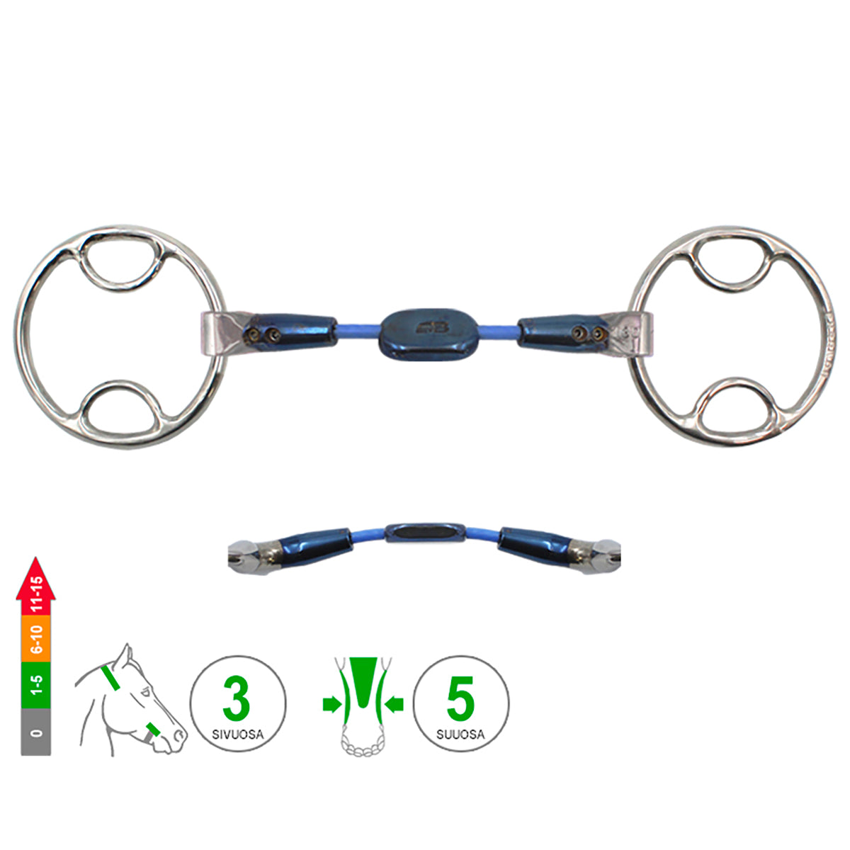 Wilkie Control Plate Cable