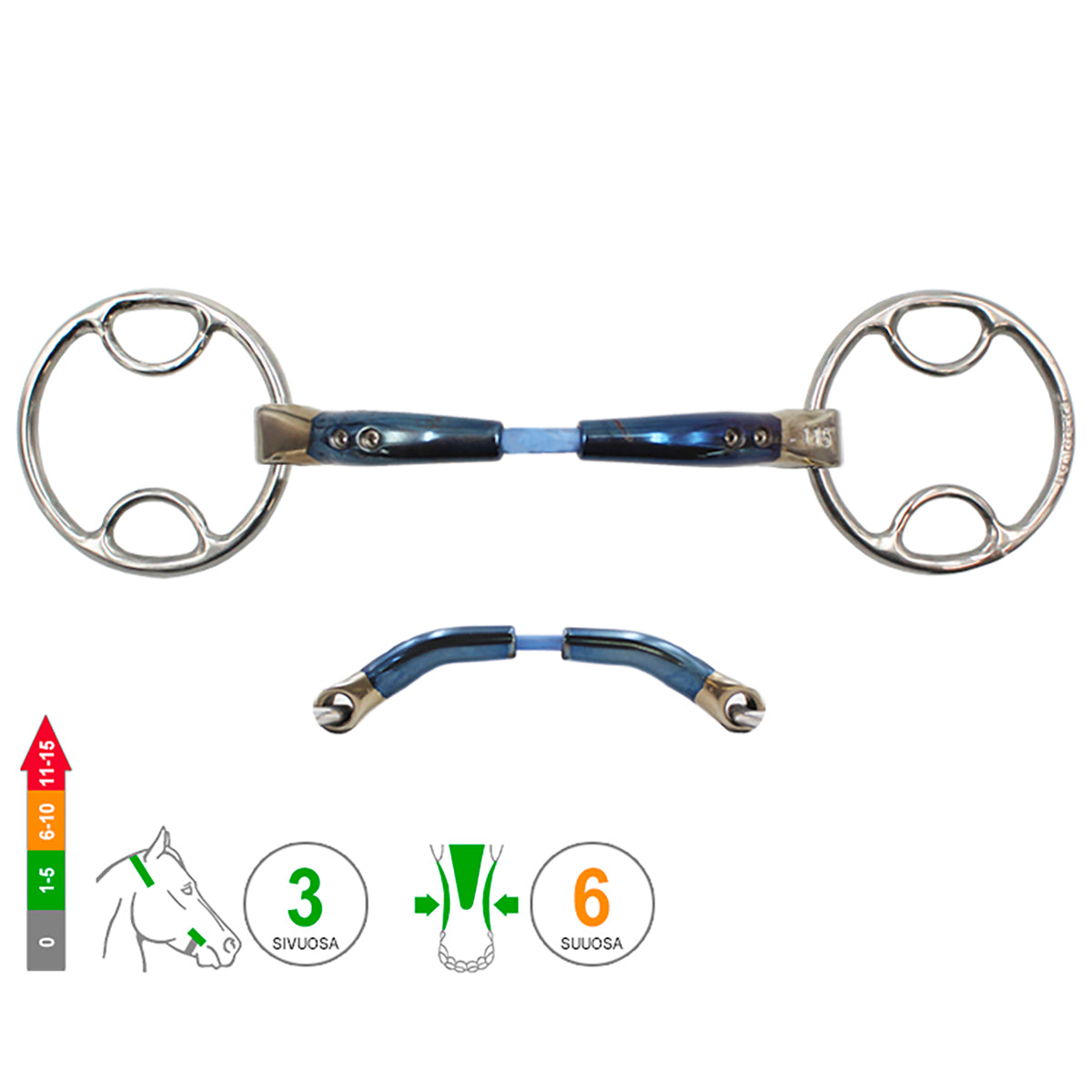 Wilkie Snaffle Cable