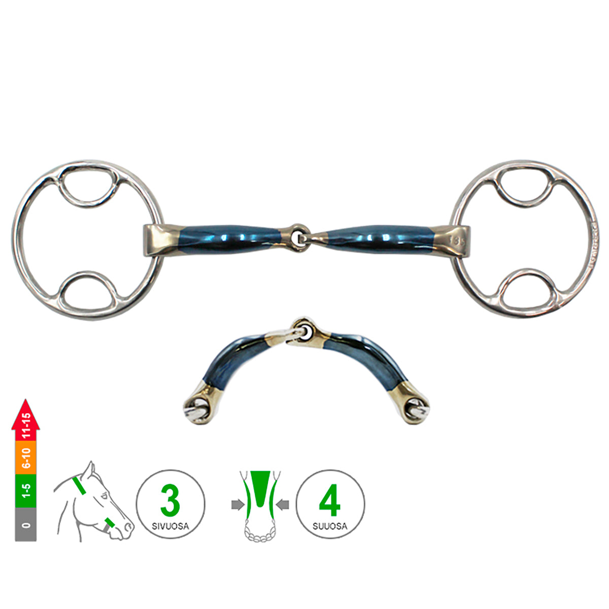 Wilkie Snaffle Lock Up