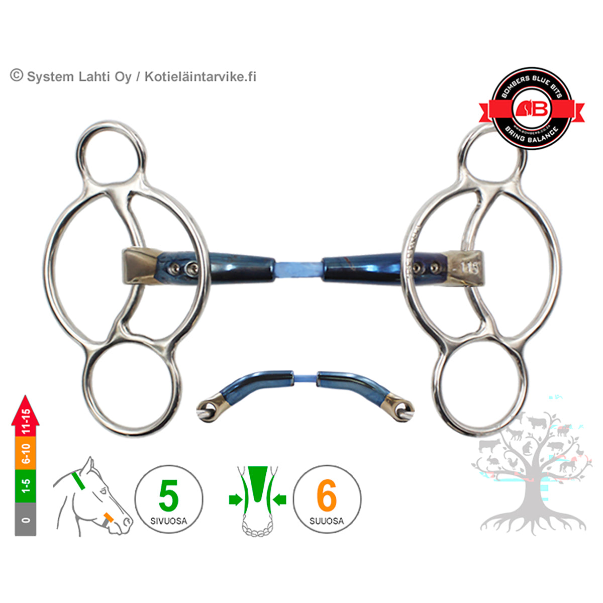 Williams Snaffle Cable