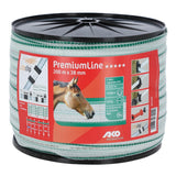 Aitanauha PremiumLine