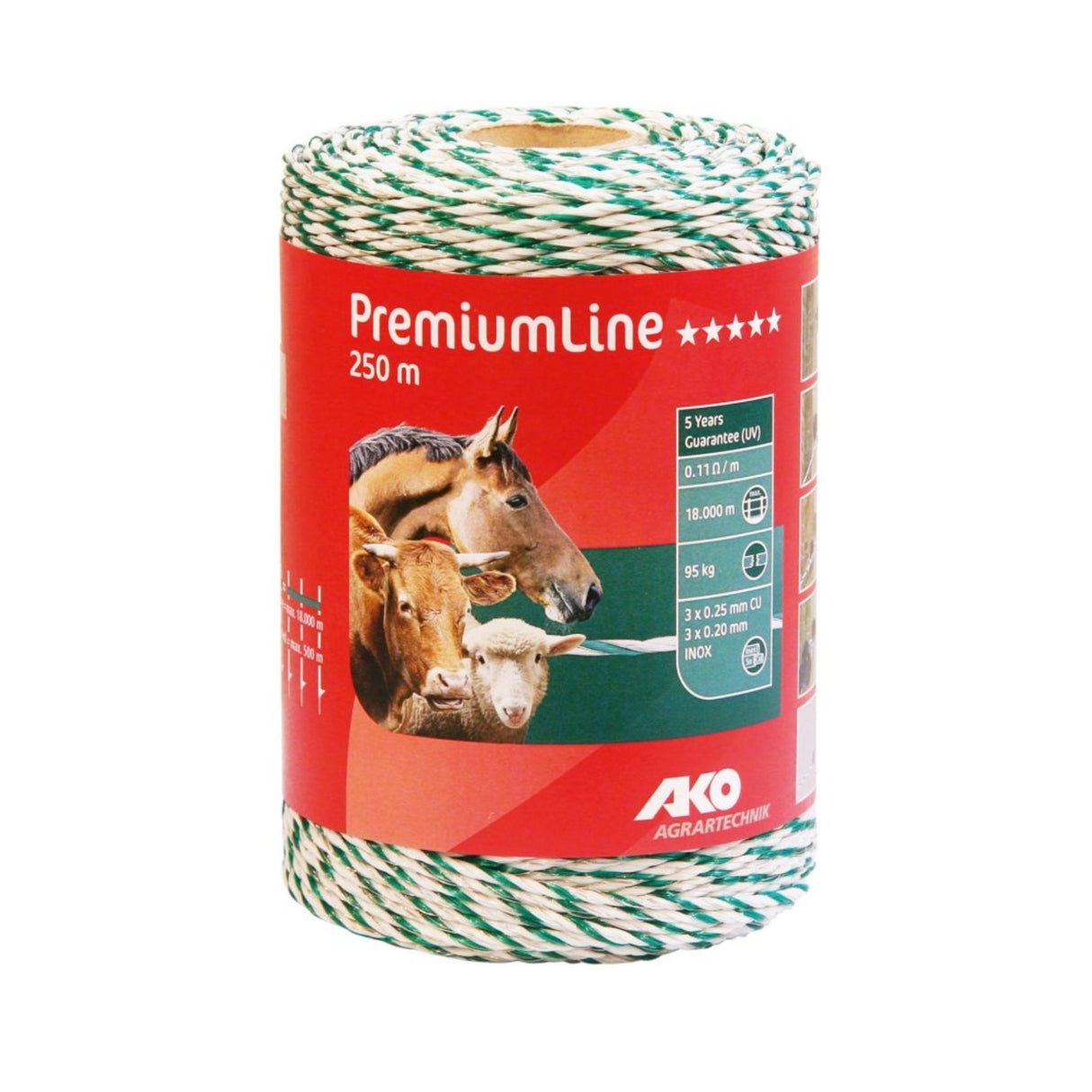 Aitanaru PremiumLine