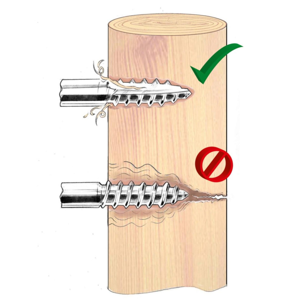 Rengaseristin Easy Drill - Pitkä tuki