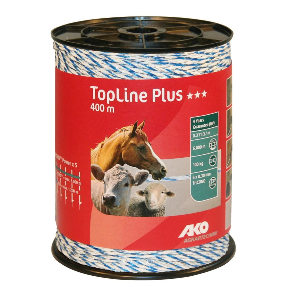 Aitanaru TopLine Plus