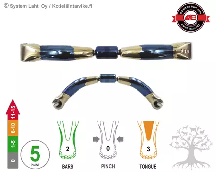 Bombers Loose Ring Tube Barrel 20 - Bombers Loose Ring Tube - 30221-B20 - 5