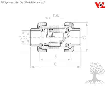 Jousikuormitteinen takaiskuventtiili - PVC-putkistot - 6.60.020 - 4