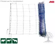 AKO Fencing Net TitanNet 145 - Sheep Netting - 27380 - 12