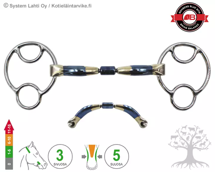 Bombers 2½ -ring Miia Barrel 20 - Bombers 2½ -ring Miia - 30229-B20 - 1