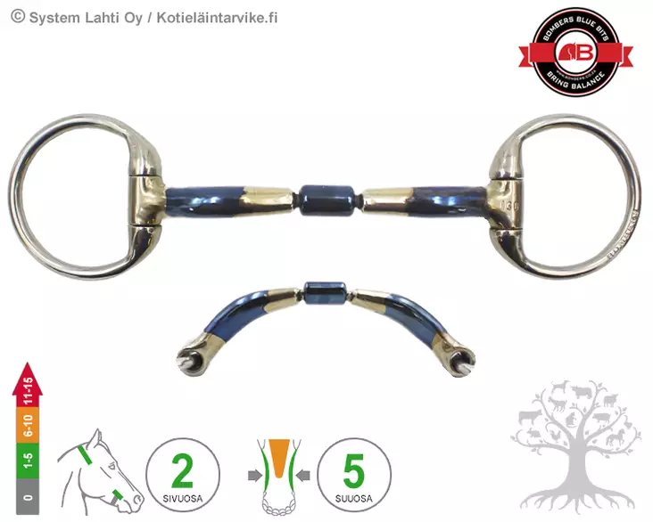 Bombers Bridoon Eggbutt Barrel 20 - Bombers Bridoon Eggbutt - 30219-B20 - 6