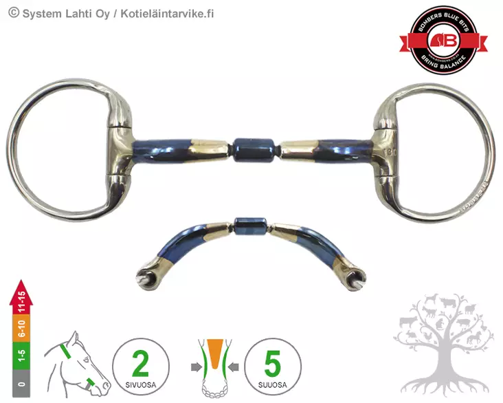 Bombers Eggbutt Barrel 20 - Bombers Eggbutt - 30238-B20 - 6