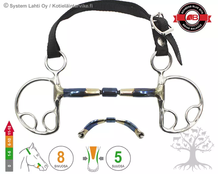 Bombers Kimblewick Lite Barrel 20 - Bombers Kimblewick Lite - 30276-B20 - 3