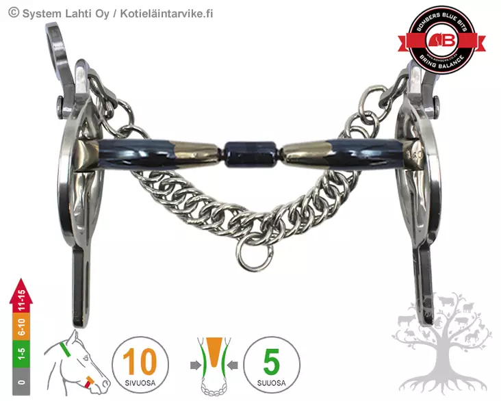 Bombers Liverpool Purchase Barrel 20 - Bombers Liverpool Purchase - 30962-B20 - 1