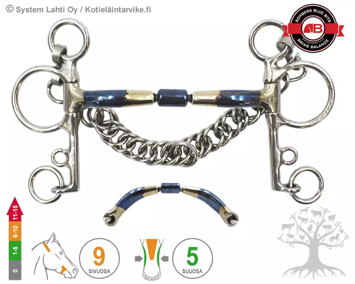 Bombers Pelham Barrel 20 - Bombers Pelham, Pelham Swivel - 30270-B20 - 1