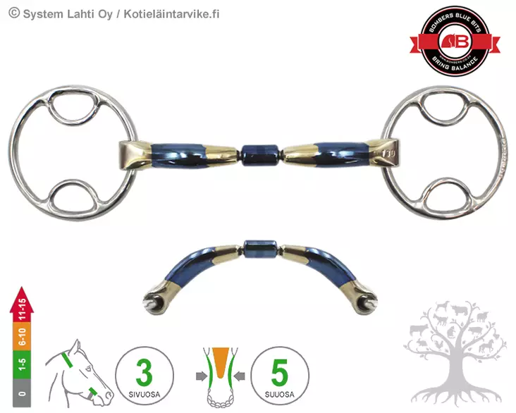 Bombers Wilkie Barrel 20 - Bombers Wilkie - 30227-B20 - 1