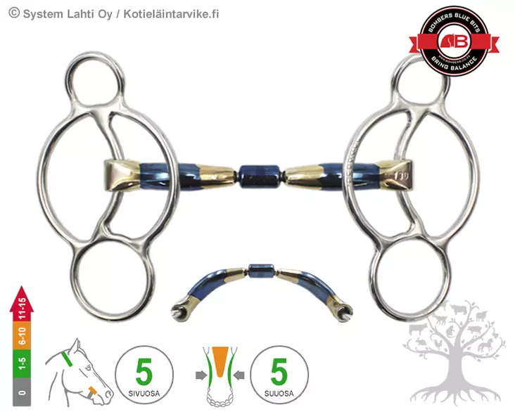 Bombers Williams Barrel 20 - Bombers Williams - 30226-B20 - 1