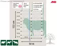 AKO Fencing Net TitanNet Premium XBraid - Sheep Netting - 27841 - 3