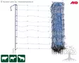 AKO Fencing Net TitanNet Premium XBraid - Sheep Netting - 27841 - 2