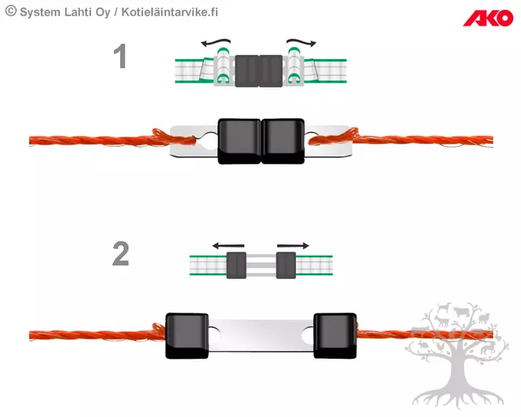 AKO Poly Wire Connectors Litzclip - Connectors - 442003-101 - 1
