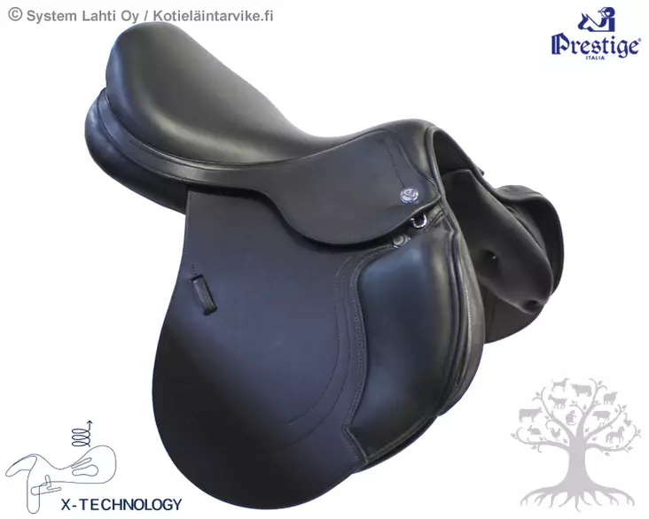 Prestige Estesatula X-Contact LUX 16/36 +2M +1B, Black - Prestige X-Contact - 1719184-MS1 - 1