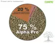 CUNIPIC Alpha Pro Hamster 500g - Pellets, Compessed Food - ALHAMS5 - 5