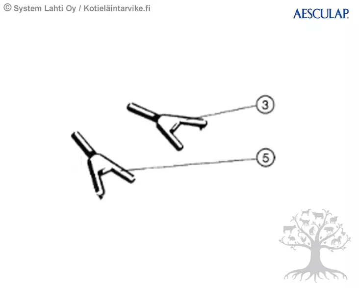 Aesculap Painohaarukat Econom II - Keritsimien varaosat - GT669207-GT669206 - 1