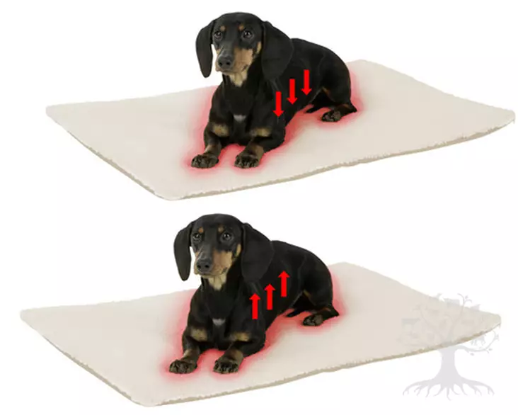 Kerbl Pet Koiran lämmittävä makuualusta Heat - Makuualustat ja tyynyt - 80376 - 1