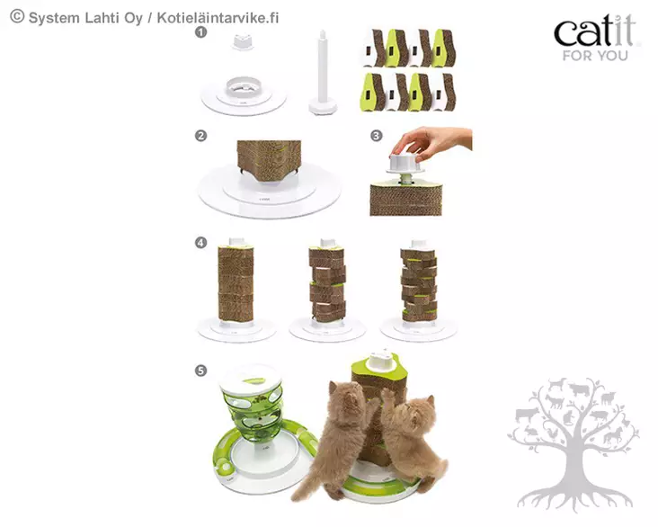 Catit Senses 2.0 Scratcher - Kotielaintarvike.fi webstore