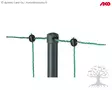 AKO Fencing Net PoultryNet Premium Basic - Poultry Netting - 292419 - 9