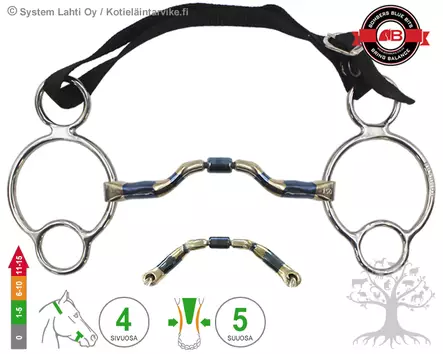 Bombers 2½ -Ring Ported Barrel - Bombers 2½ Ring - 30222-PB - 1