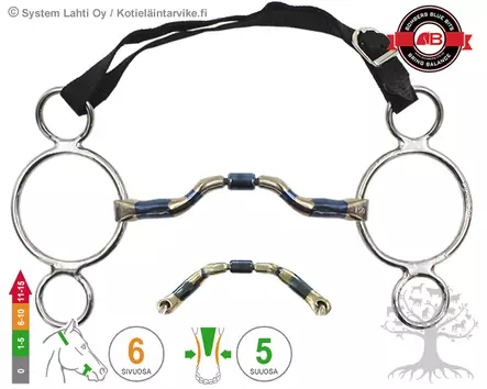 Bombers 3 -Ring Ported Barrel - Bombers 3 Ring - 30223-PB - 1