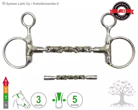 Bombers Drop Cheek Waterford Barrel - Bombers Drop Cheek - 30266-WB - 3