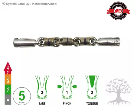 Bombers Eggbutt Waterford Barrel - Bombers Eggbutt - 30238-WB - 3