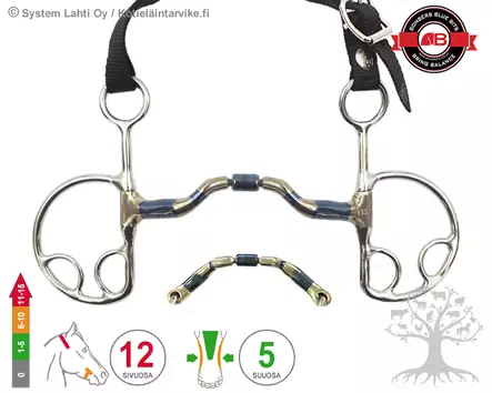 Bombers Kimblewick Ported Barrel - Bombers Kimblewick - 30271-PB - 1