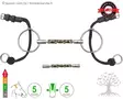 Bombers Medium Ring Gag Waterford Barrel - Bombers Medium Ring Gag - 30268-WB - 3
