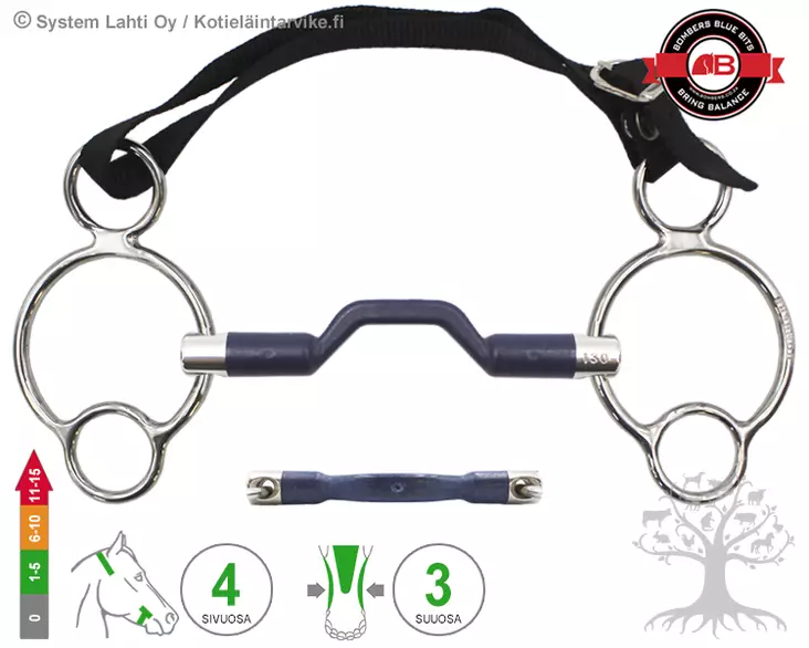 Bombers 2½ -Ring Bomber Blue - Bombers 2½ Ring - 30222-BB - 1