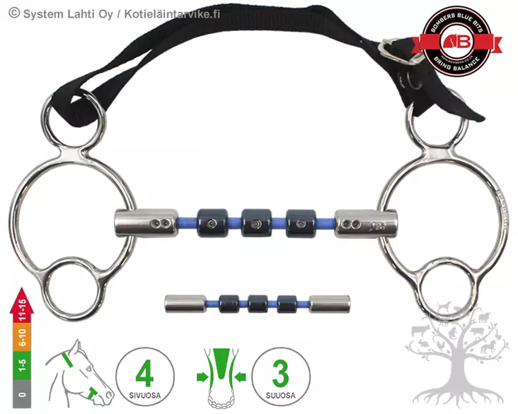 Bombers 2½ -Ring Waterford Cable Barrel - Bombers 2½ Ring - 30222-WCB - 1