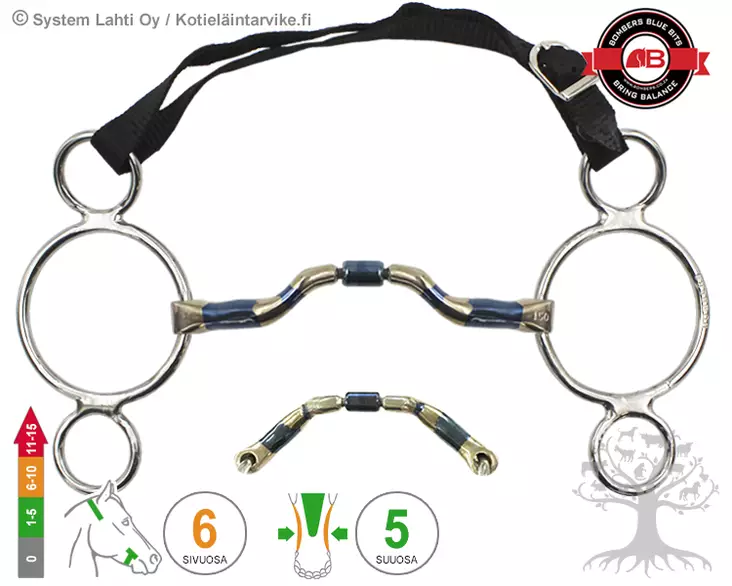 Bombers 3 -Ring Ported Barrel - Bombers 3 Ring - 30223-PB - 1