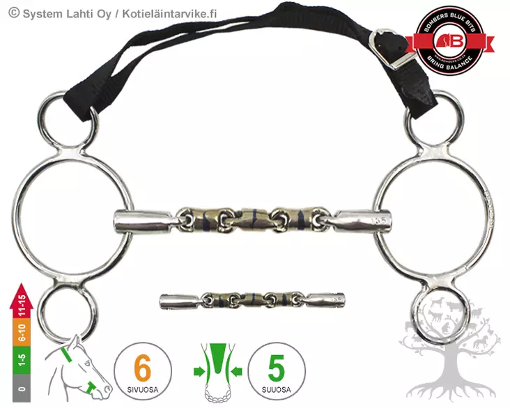 Bombers 3 -Ring Waterford Barrel - Bombers 3 Ring - 30223-WB - 6