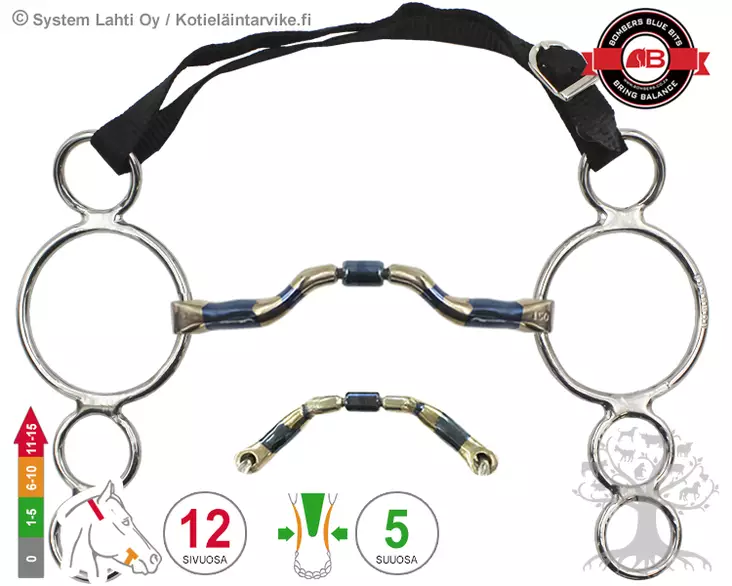 Bombers 4 -Ring Ported Barrel - Bombers 4 Ring - 30224-PB - 1