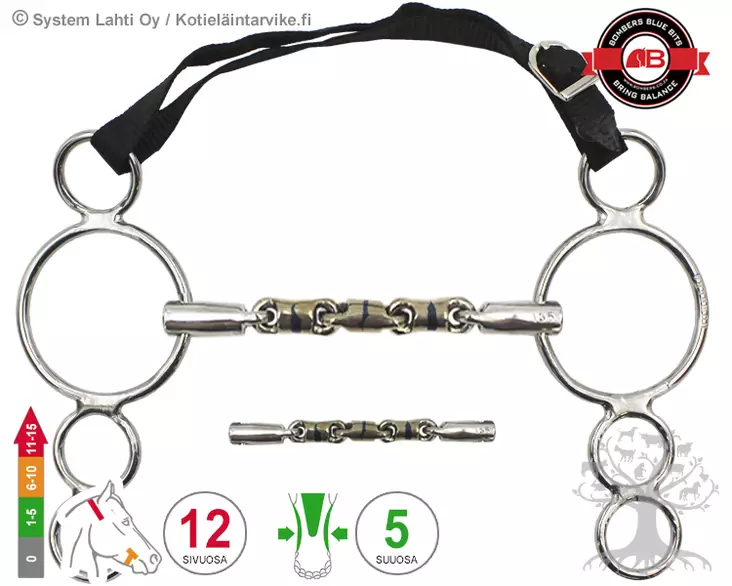 Bombers 4 -Ring Waterford Barrel - Bombers 4 Ring - 30224-WB - 3