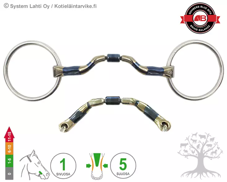 Bombers Bridong Loose Ring Ported Barrel - Bombers Bridong Loose Ring - 30218-PB - 1