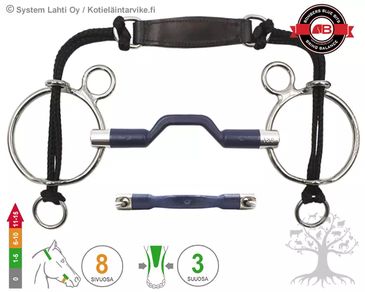 Bombers Curb Gag Bomber Blue - Bombers Curb Gag - 30269-BB - 3