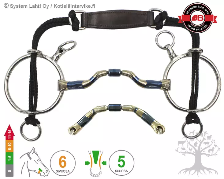 Bombers Curb Gag LR Ported Barrel - Bombers Curb Gag LR - 30269LR-PB - 6