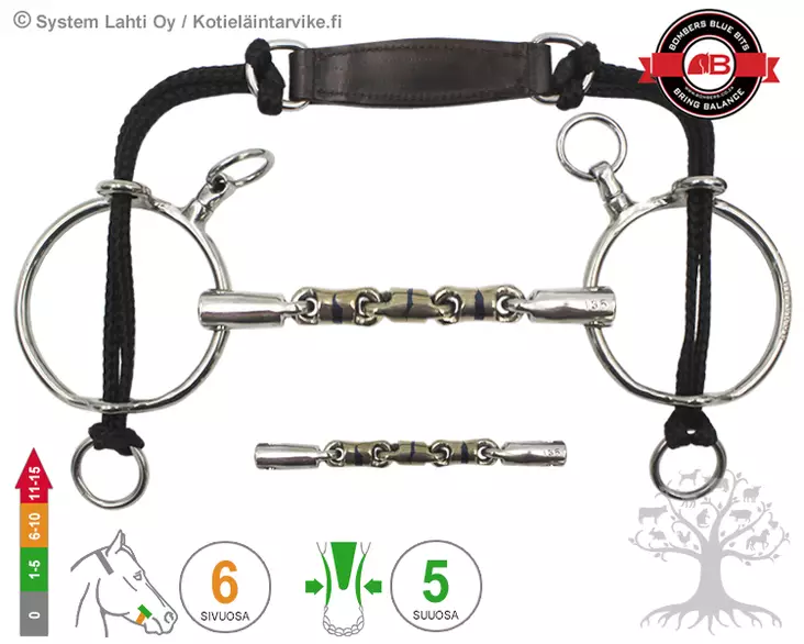 Bombers Curb Gag LR Waterford Barrel - Bombers Curb Gag LR - 30269LR-WB - 3