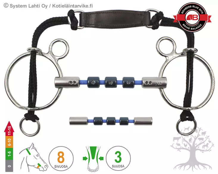 Bombers Curb Gag Waterford Cable Barrel - Bombers Curb Gag - 30269-WCB - 3