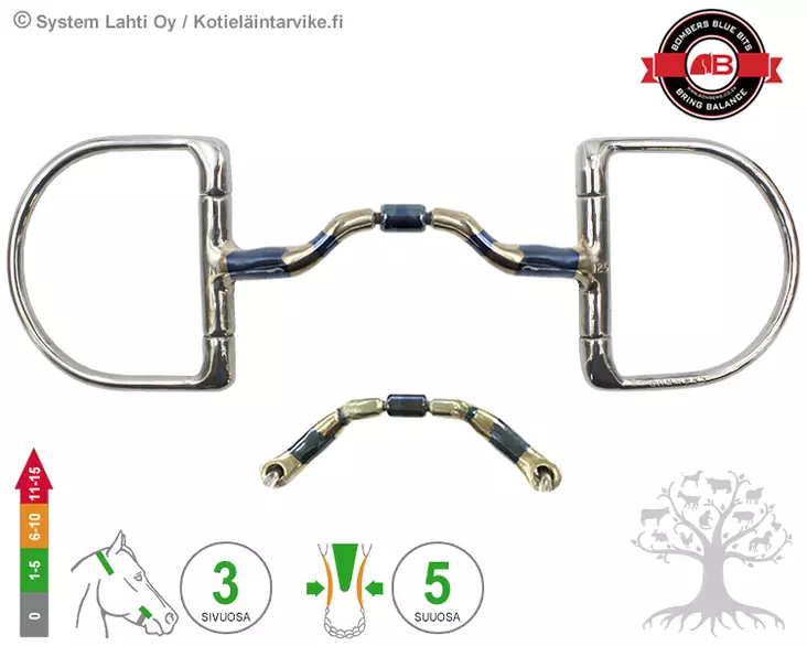 Bombers D-ring Ported Barrel - Bombers D Ring, Dee - 30235-PB - 4