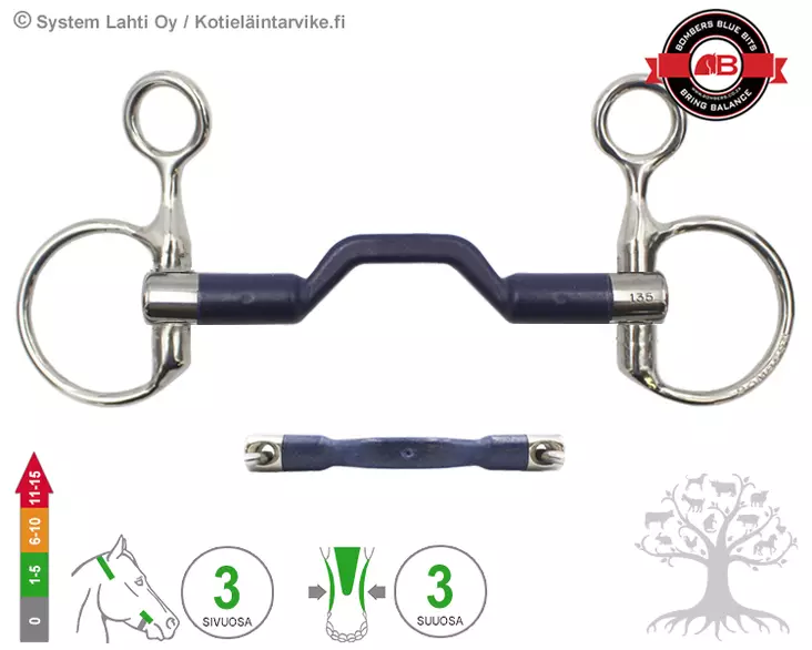 Bombers Drop Cheek Bomber Blue - Bombers Drop Cheek - 30266-BB - 3